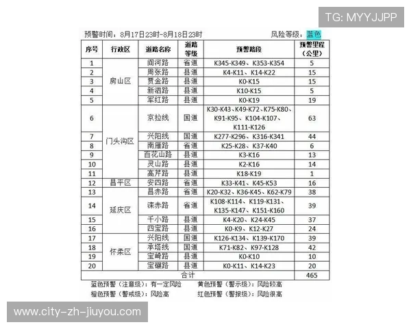 冬窗中高风险交易的预警信号清单首次公布 冬窗中高风险交易的预警信号清单首次公布